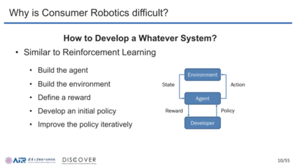 從仿真到現(xiàn)實(shí):走進(jìn)千家萬(wàn)戶的智能機(jī)器人