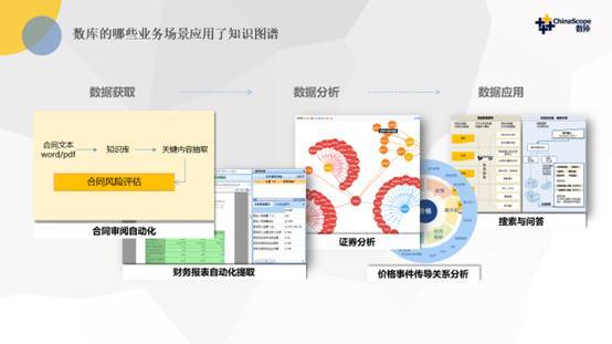 人工智能如何落地？微軟數據科學沙龍揭示行業知識圖譜與應用軟件開發新路徑