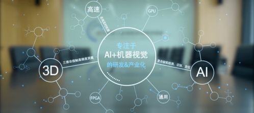 揭秘工業機器視覺引領者 人工智能應用軟件的開發變革與未來